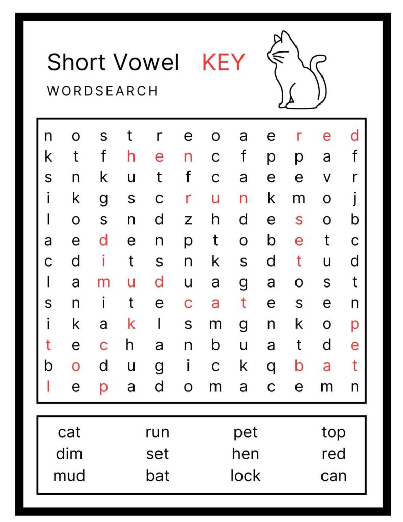 learning vowels worksheet 