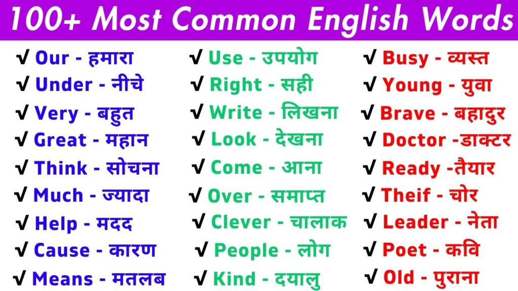 Word Meaning English to Hindi • Daily Use Word • English Word List With Meaning in Hindi.